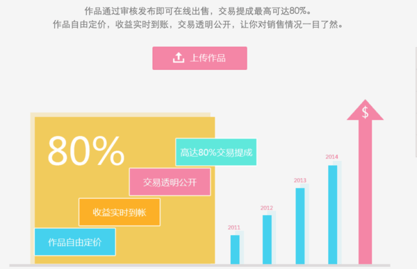 2024澳門免費(fèi)最精準(zhǔn)龍門,圖庫熱門解答_速成版TEG579.99