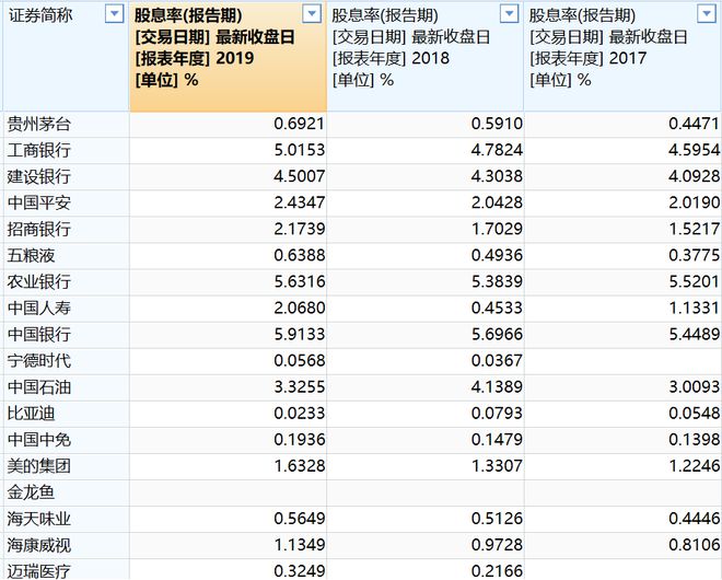 2024新奧正版資料最精準(zhǔn)免費(fèi)大全,狀況評估解析_連續(xù)版WNY159.08