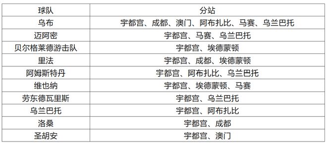 2024澳門特馬今晚開獎(jiǎng)138期,準(zhǔn)確資料解釋_修改版BLN516.9