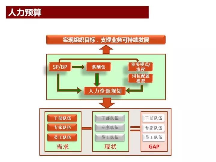 新奧門特免費資料大全1983年,安全解析策略_配送版464.42