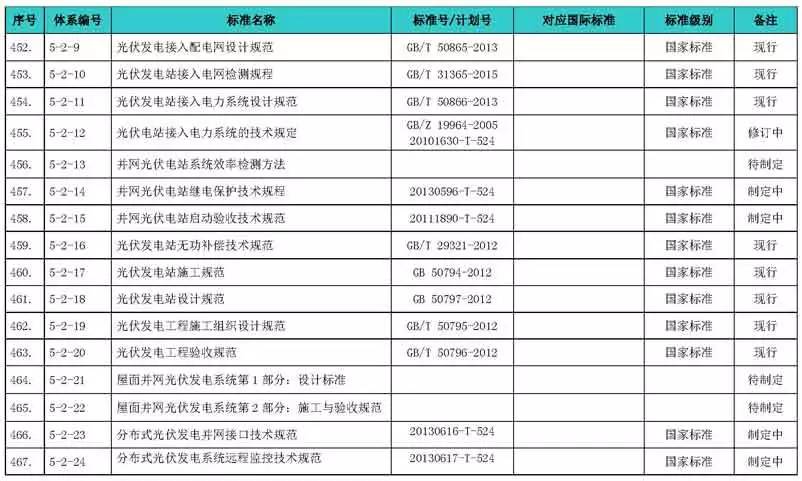 600圖庫大全免費資料圖2024,綜合評判標準_專屬版CTB216.83