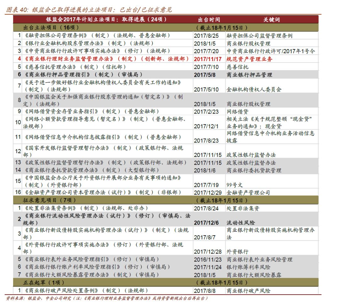 dingtianlidi 第15頁(yè)