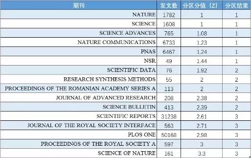 jingxianzhiniao 第15頁