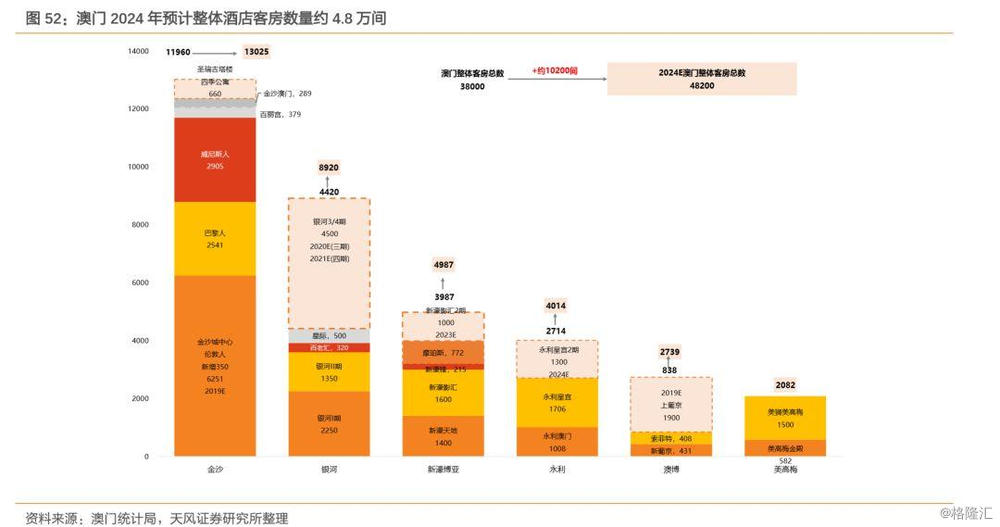 澳門二四六天下彩天天免費(fèi)大全,綜合數(shù)據(jù)說明_創(chuàng)新版NBH743.78