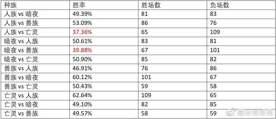 2024年新奧官方免費(fèi)資料匯總，數(shù)據(jù)解析詳實(shí)_RWE527.34專用版