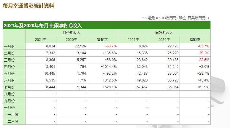 2024年澳門每日好運連連，深度解析解答速覽_LAD270.42極速版