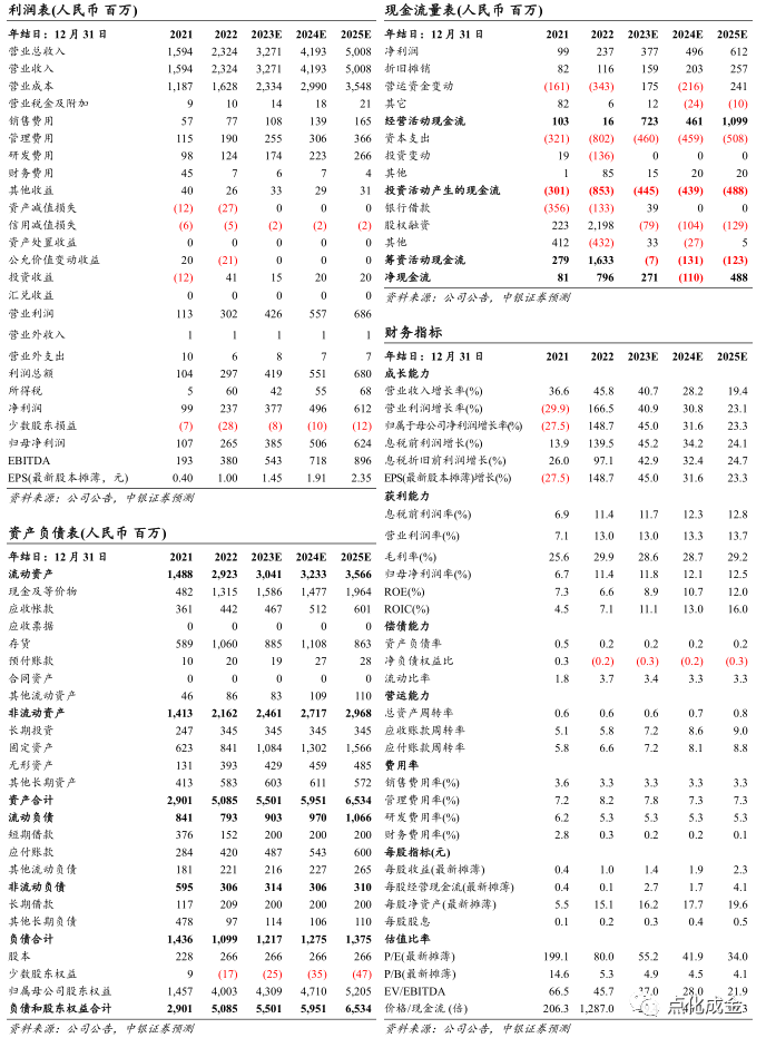 2024新澳版資料精編：AZF756.57超清評價標(biāo)準(zhǔn)