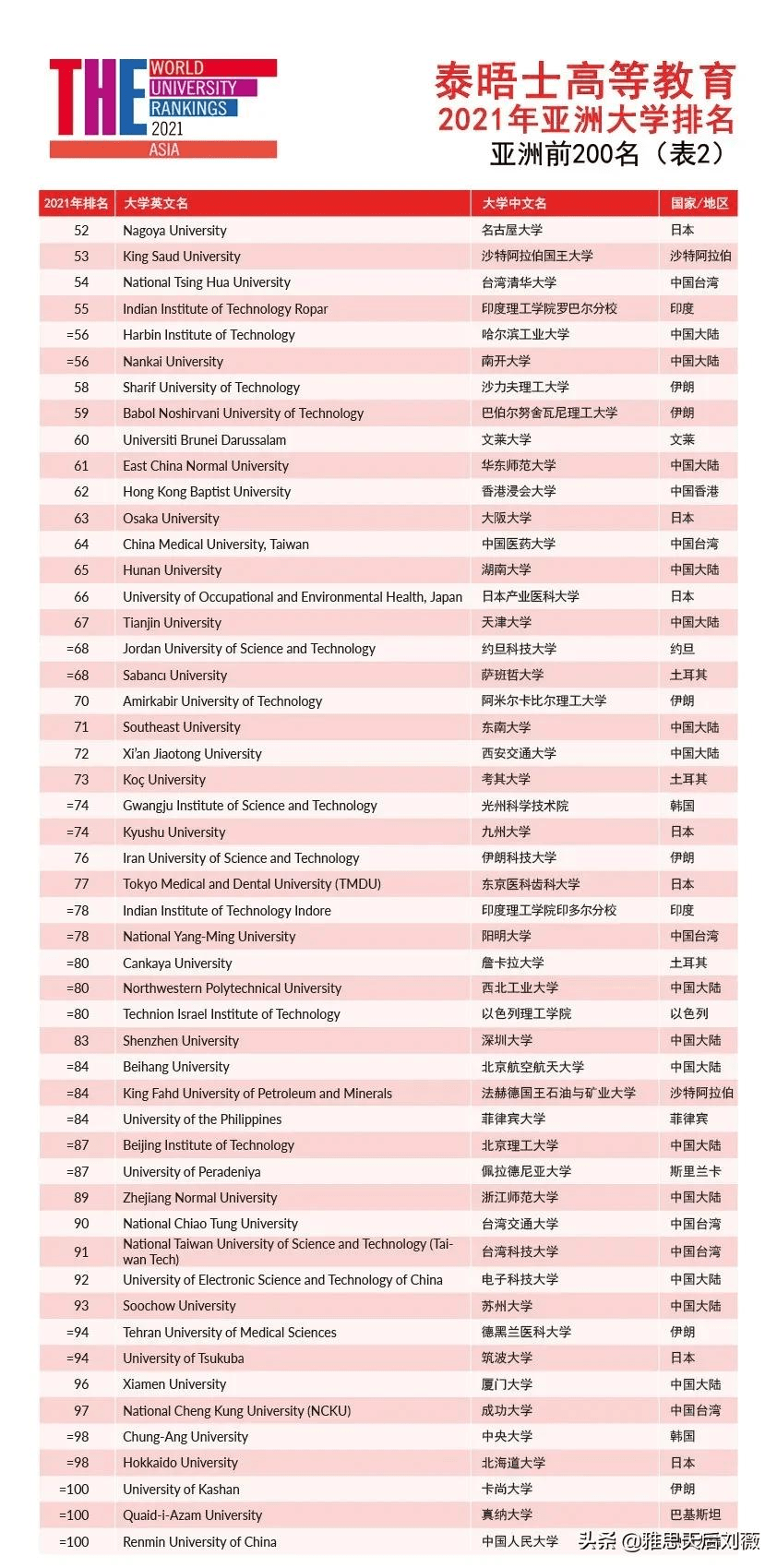 JTO430.75版精準(zhǔn)管家婆免費(fèi)使用，最新規(guī)則解析