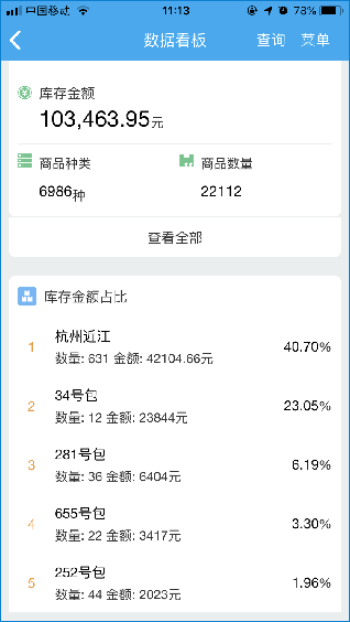 7777788888管家婆圖片,綜合評估分析_探險版PZD978.22