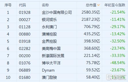 2024澳門每日開獎秘籍：贏家揭曉，EHP74.56收益版