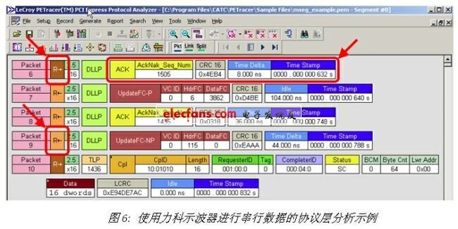 沉默的風(fēng) 第28頁