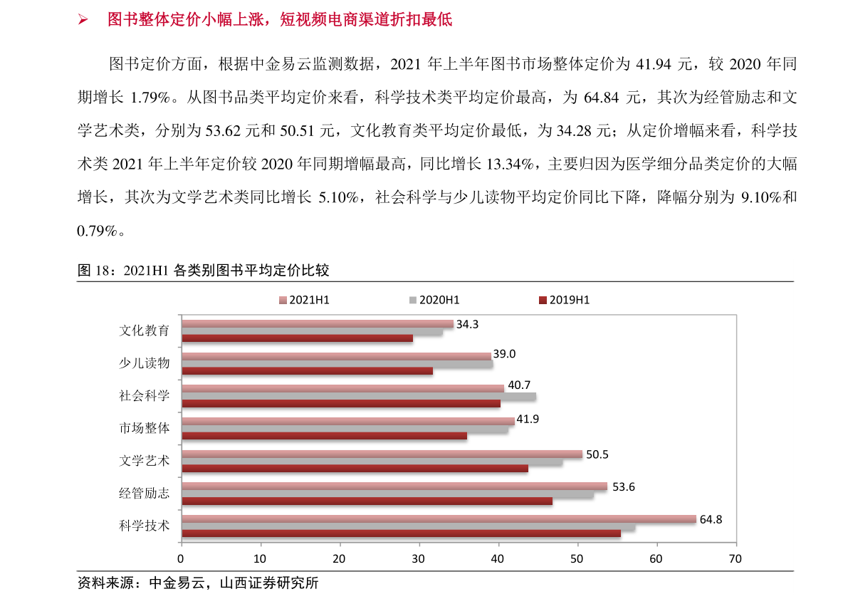 歷年與今日對比，000991基金凈值深度解析與查詢