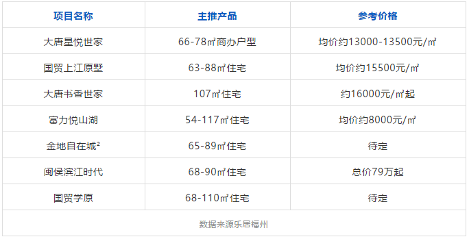 2024年天天彩免費資料匯總，熱門問題智能解答LUZ843.52版