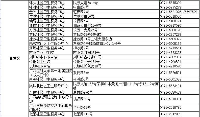 澳門正版資料免費大全新聞,圖庫熱門解答_超清版DHO425