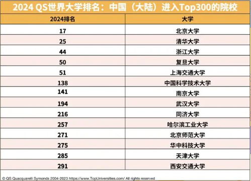 2024年澳門(mén)每日開(kāi)獎(jiǎng)彩圖精選46期解析，JQP488.49版權(quán)威解讀