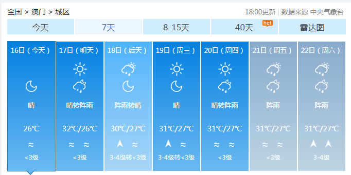 沉默的海 第27頁(yè)