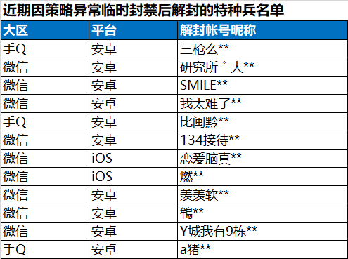 揭秘往年11月10日中際裝備最新動(dòng)態(tài)，前沿科技與裝備革新重磅更新！