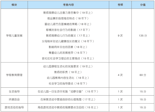 澳門4949免費(fèi)攻略大全，最新規(guī)則解讀_FSY573.5學(xué)習(xí)版