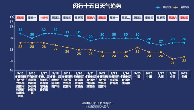 沉默的風 第27頁