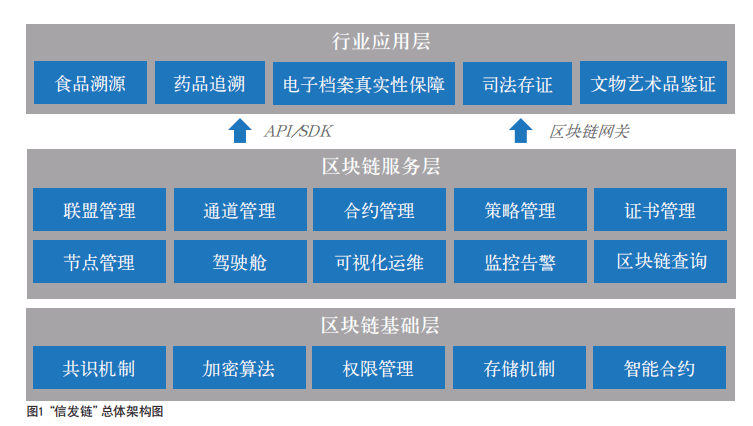 2024管家婆資料寶典，掌上實(shí)施攻略_LSP222.11版