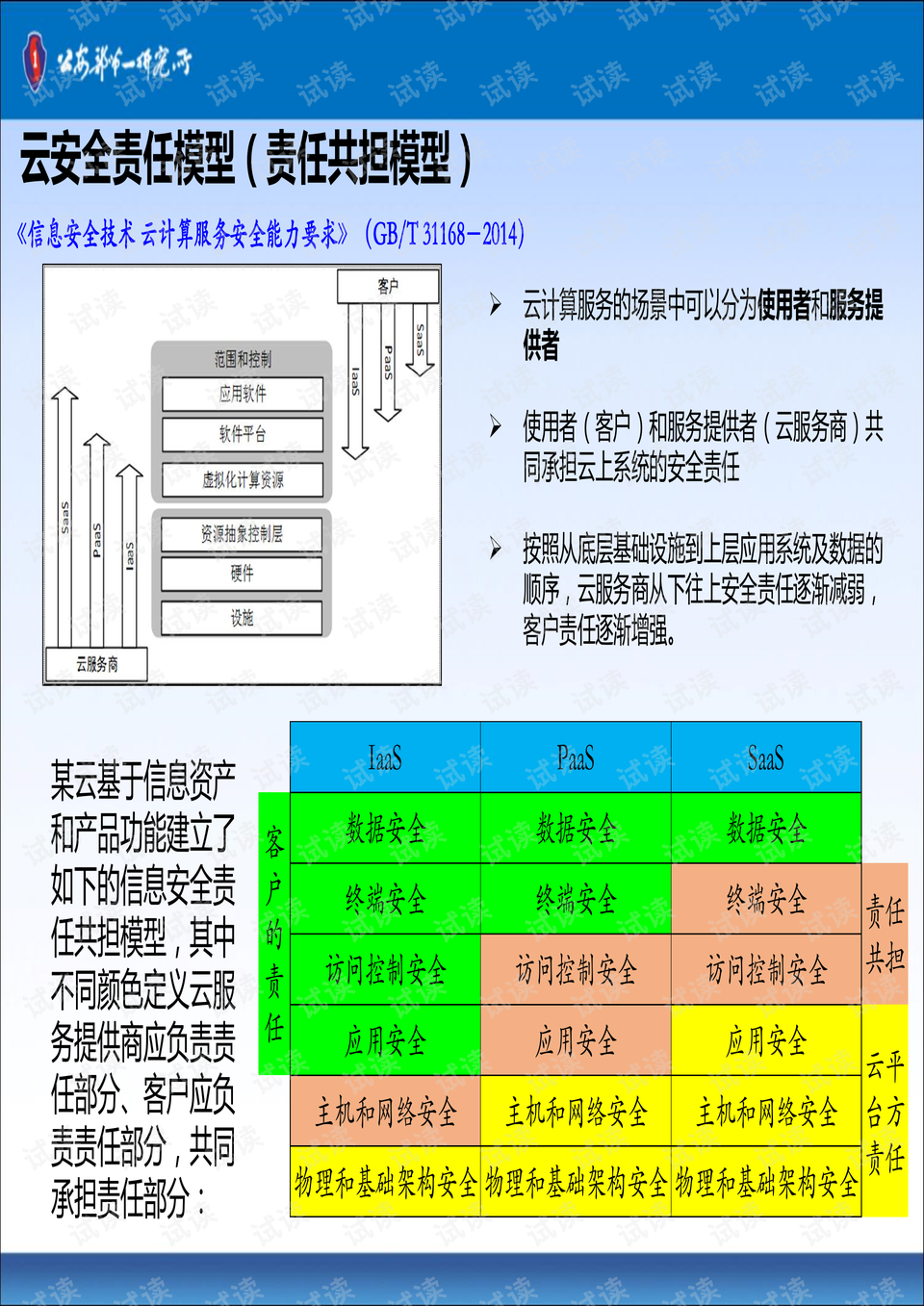 新澳內(nèi)部資料精準(zhǔn)一碼波色表,安全設(shè)計(jì)解析策略_鉆石版ORS878.12