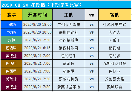 2024正版新奧資料免費發(fā)放，HSJ65.17綜合數(shù)據(jù)詳析_免費版