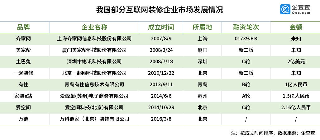 星星打烊 第106頁