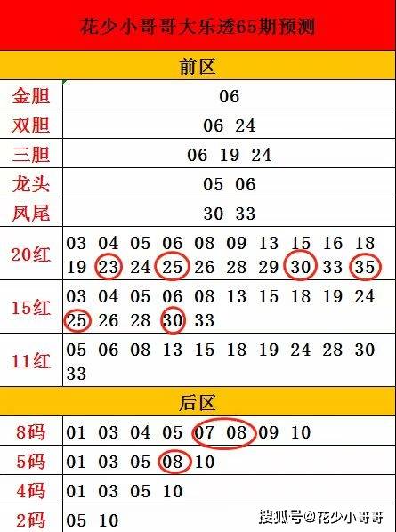 今晚澳門特馬開的什么號(hào)碼2024,最佳精選解釋_實(shí)驗(yàn)版973.76