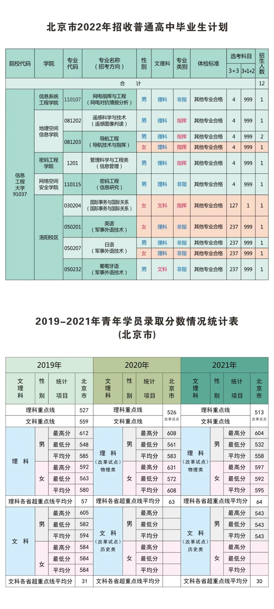 新奧門開獎信息匯總，規(guī)則解讀更新_體育資訊ZTI25.58