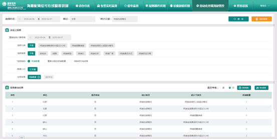 新奧精準免費資料發(fā)放，專享HLJ680.85移動版執(zhí)行攻略