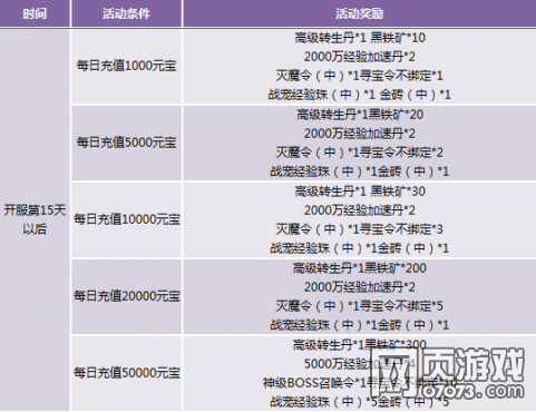 2024年正版免費每日開獎，安全策略解析_網(wǎng)頁版LTG862.11