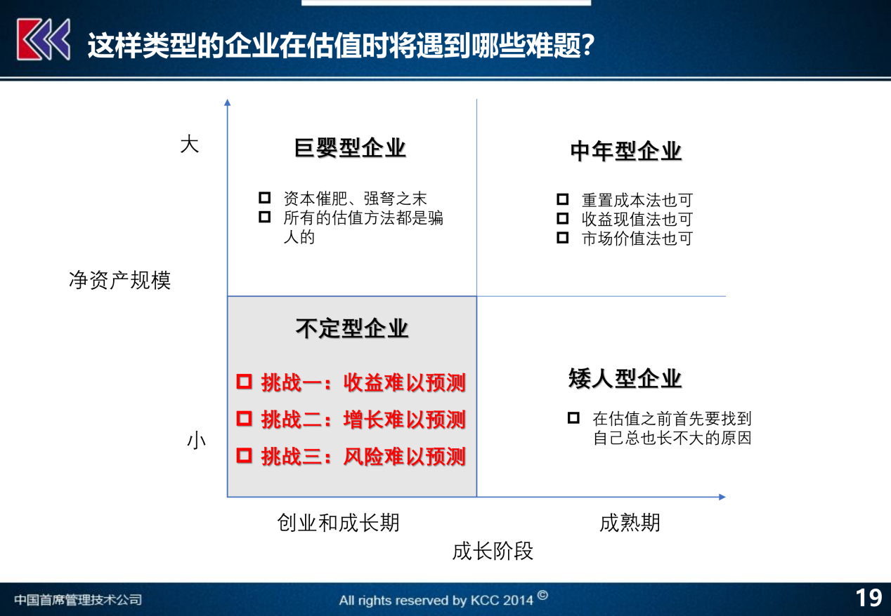 新奧精準特新版安全評估策略方案，JHS533.89活現(xiàn)版