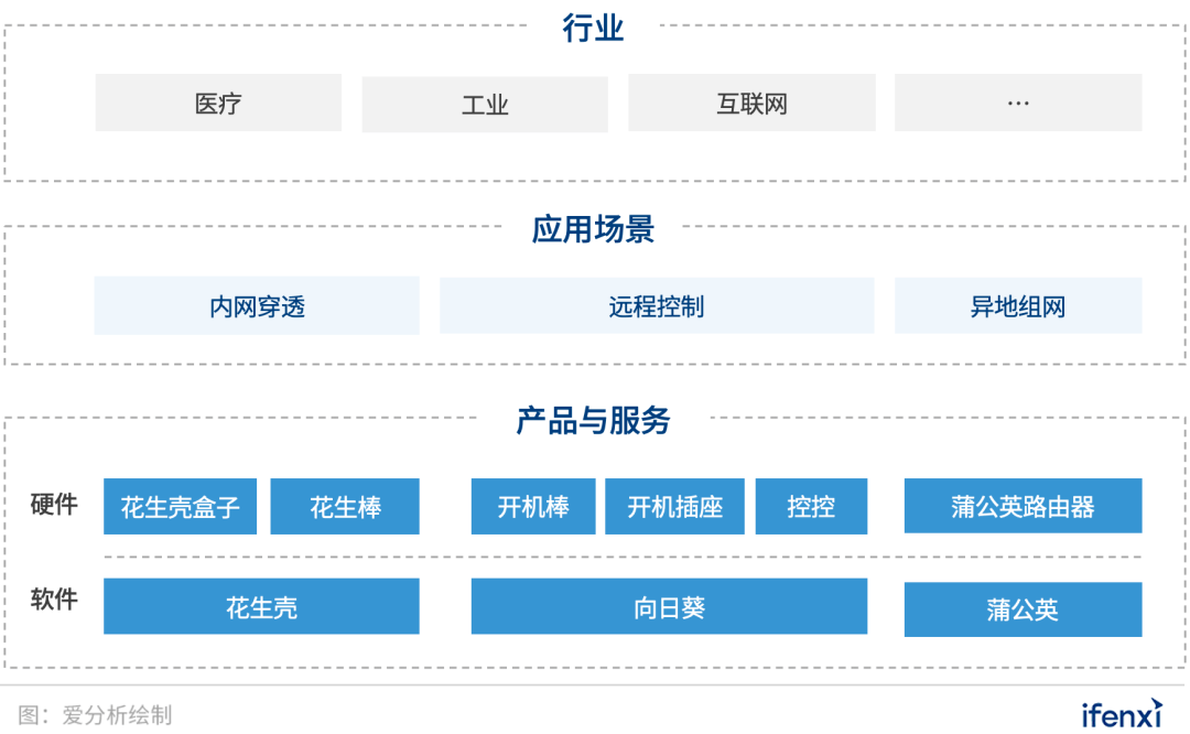 管家婆精準(zhǔn)一碼，揭秘科技版DVR256.51解析全攻略