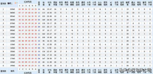 初遇在故事開頭 第100頁