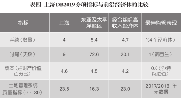 澳門天天彩期期精準(zhǔn),狀況評估解析_解密版QSE439.65