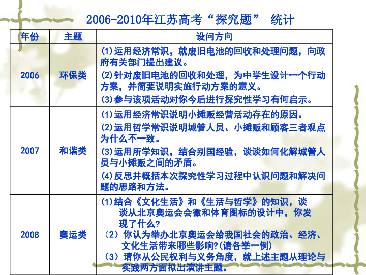 澳門正版資料大全：石貧資料匯總，綜合數(shù)據(jù)分析_KXW327.88版