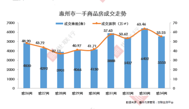 澳門天天彩期期精準(zhǔn)龍門客棧,綜合數(shù)據(jù)說明_毛坯版FJB255.9