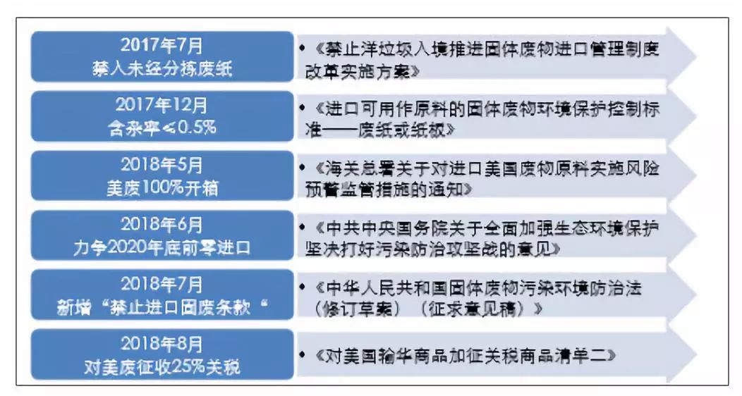 新奧天天免費(fèi)資料公開,狀況評(píng)估解析_游玩版LTJ486.95