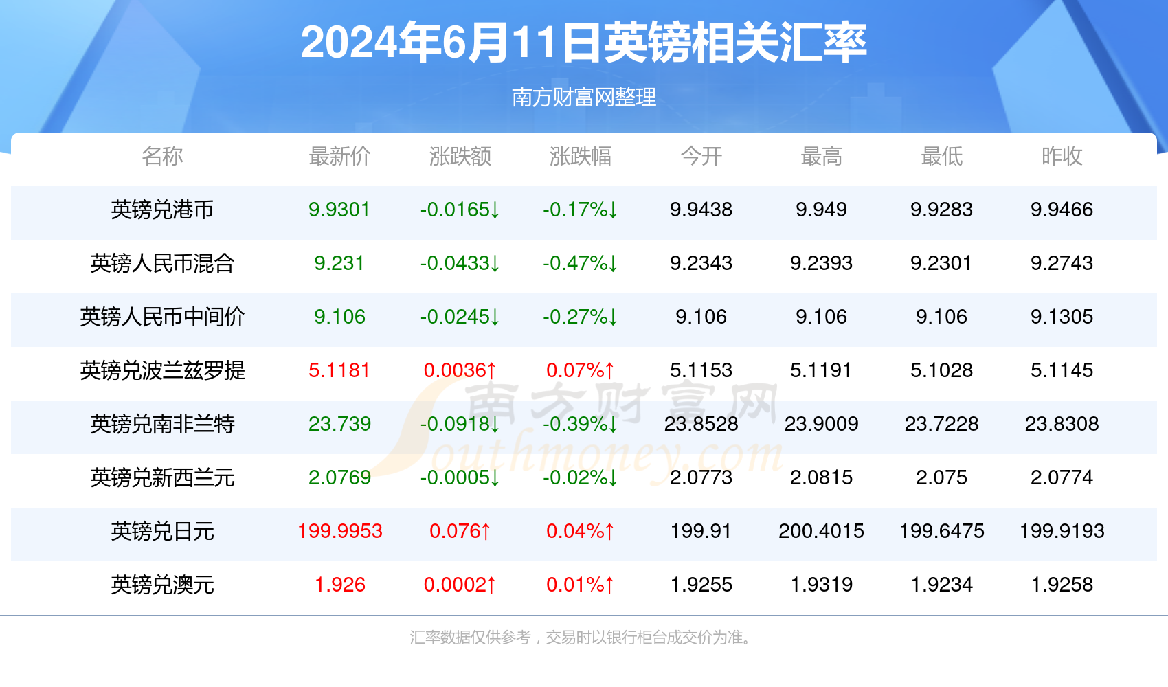 紹興e網(wǎng)最新招聘趨勢下的就業(yè)環(huán)境與擇業(yè)策略分析，聚焦紹興市區(qū)招聘市場（2024年）