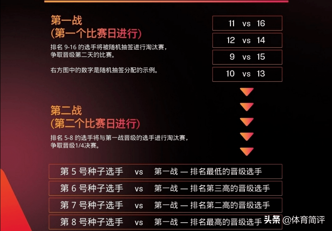 “2024澳門官方免費精準資料庫，綜合評測詳解_WYA609.96固定版”