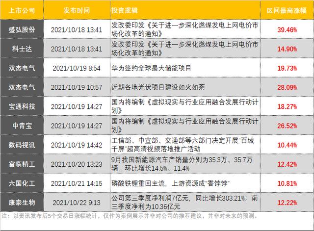 澳門二四六免費大全揭秘：全面評估標準解析版VAL443.9