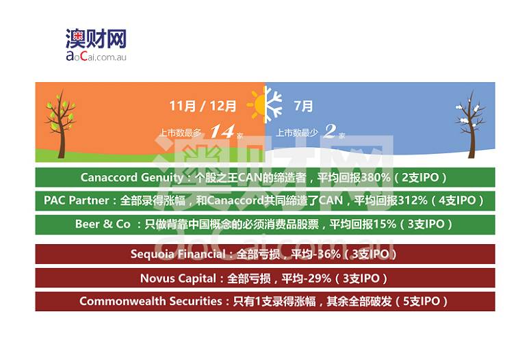 2024澳彩資料庫(kù)免費(fèi)全覽，數(shù)據(jù)解讀詳盡_視頻教程MRE338.1