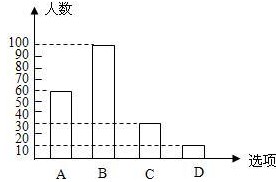 初遇在故事開頭 第98頁