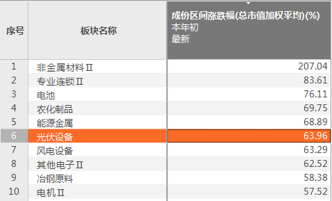 2024新澳精準(zhǔn)資料免費(fèi)提供下載,圖庫熱門解答_環(huán)境版FUC234.25