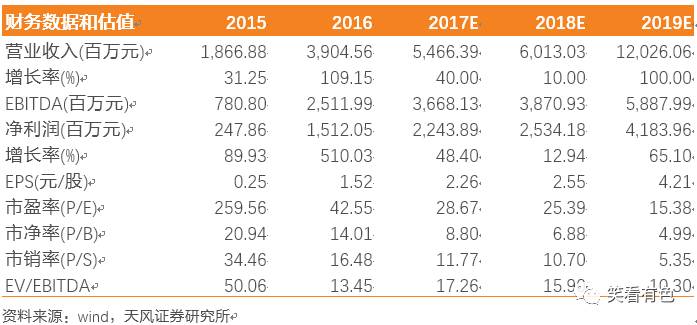 2024天天彩全年免費(fèi)資源，全面解析評(píng)價(jià)_幻想PAZ385.91版