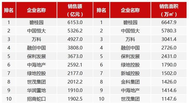 揭秘72層奇樓全新升級，科技之巔的收視率奇跡與智能生活體驗