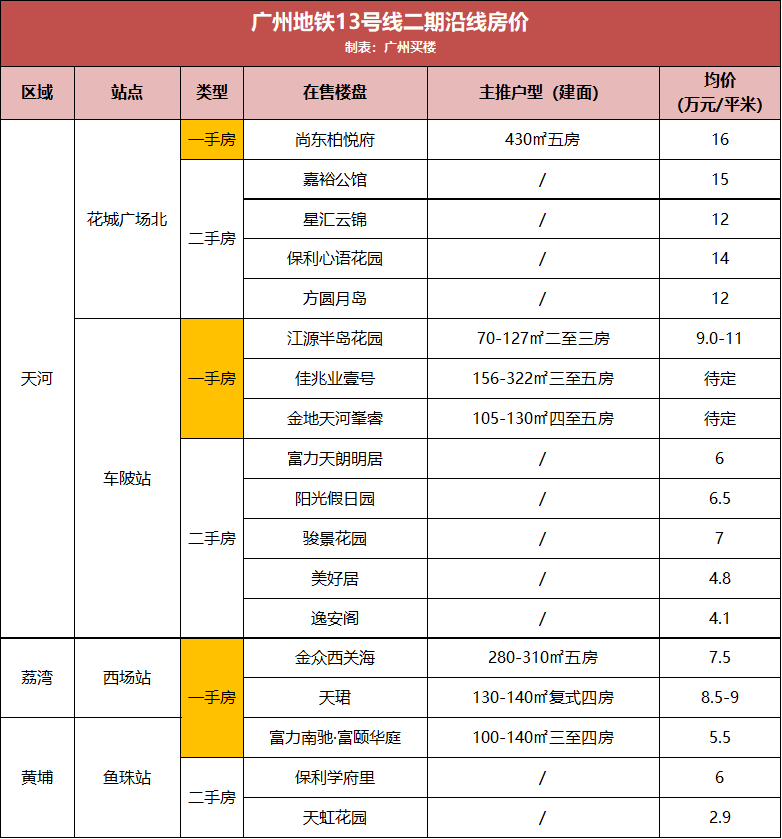 11月10日貴陽(yáng)最新預(yù)警，變化號(hào)角響起，自信成就未來(lái)之光