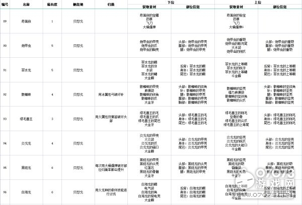 2024香港全年免費資料,安全解析策略_防御版CAQ106.08