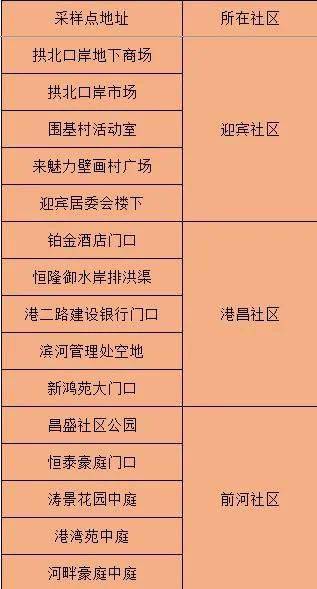 澳門新碼精準(zhǔn)100%，全面評估準(zhǔn)則_自助UCP472.95版