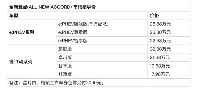 新澳2024大全正版免費資料,決策資料落實_中級版HXV372.83